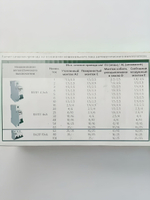 автоматический выключатель 1п 32А тип С 4,5кА серия ВА-101 DEKraft