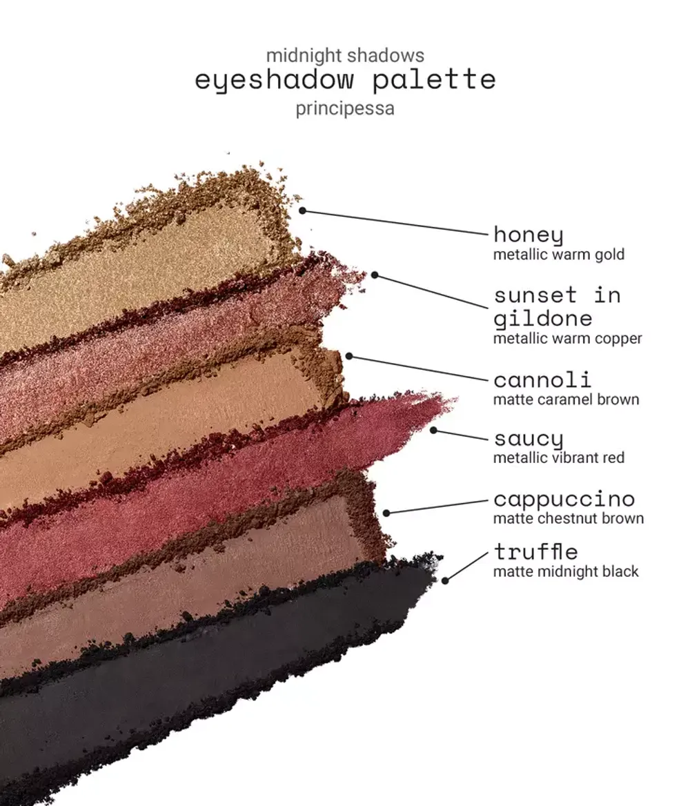 Палетка теней r.e.m beauty Midnight Shadows Eyeshadow Palette - Principessa