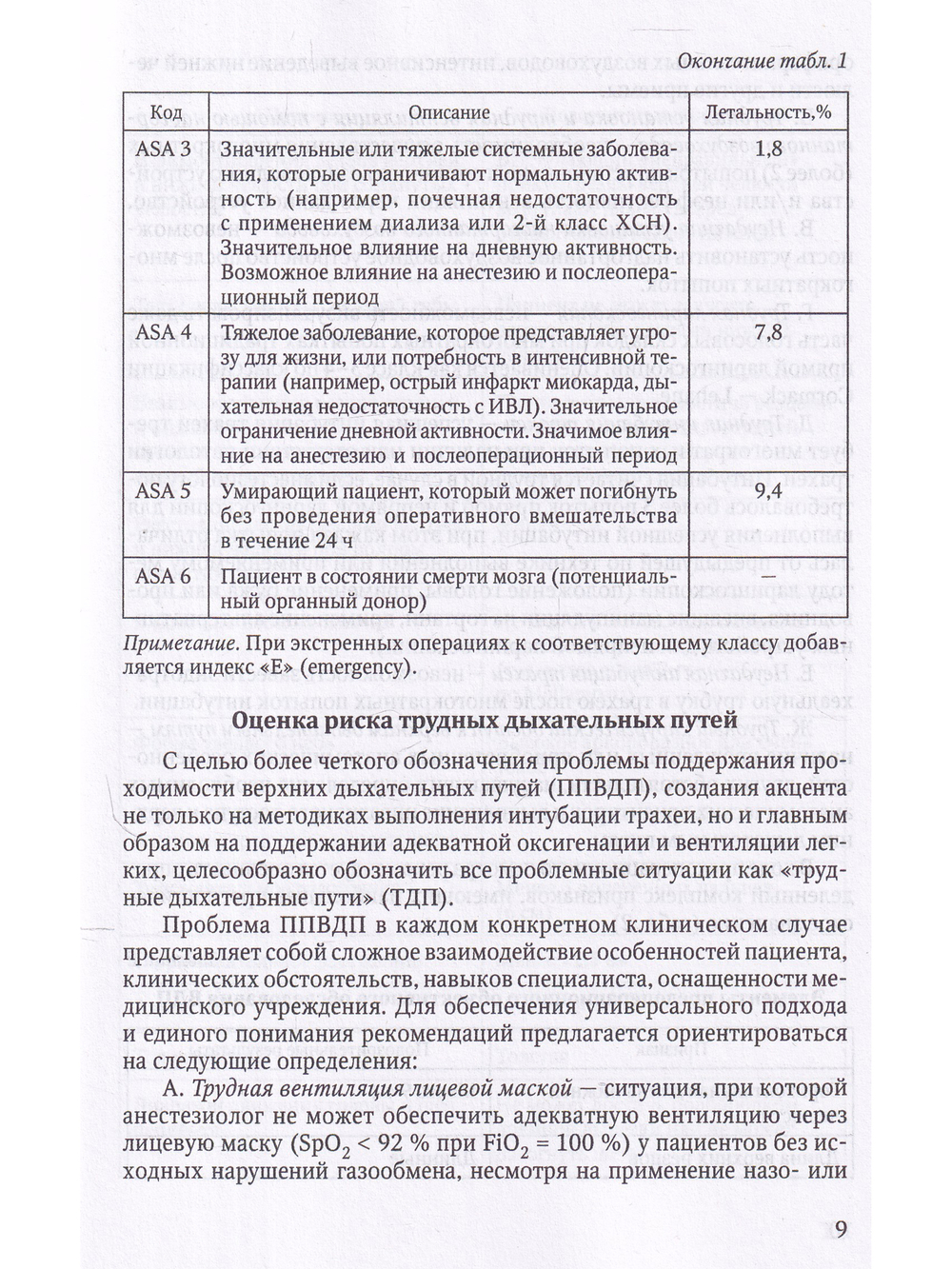 Анестезия и интенсивная терапия при критических состояниях:базовые технологии