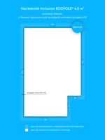 Матовый натяжной потолок 4 м2