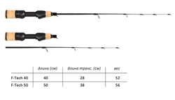 Удилище зимнее LUCKY JOHN F-Tech Jigging 50 см, арт. LJ110-02