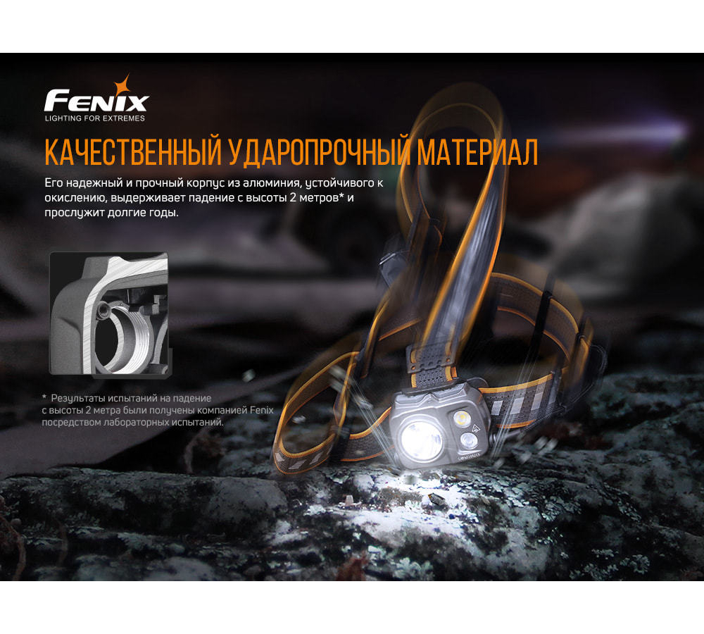 Налобный фонарь Fenix HP16R