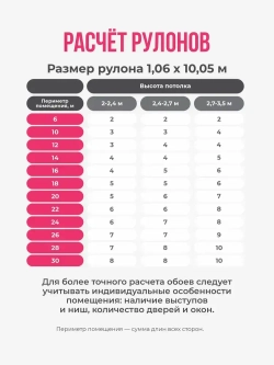 Обои флизелиновые 1.06, глянцевая Штукатурка для коридора, гостиной, спальни, детской, кухни