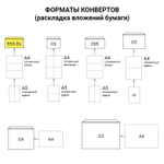 Конверты Е65 (110х220 мм) отрывная лента 80 г/м2 комплект 25 шт. внутренняя запечатка BRAUBERG (10 штук в упаковке)