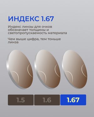 Фотохромная офисная линза Zeiss RX Officelens Plus BG DV Plus Platinum UV 1.67 Brown