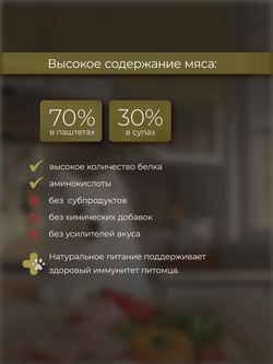 НАБОР Консервы DELISH Super Premium для собак с курицей, овощами и клюквой (паштет) - 10 шт х 80 гр