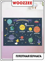 Обучающий плакат "Солнечная система"