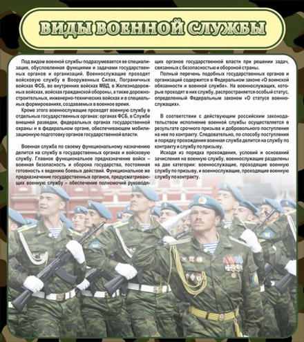Стенд "Виды военной службы"