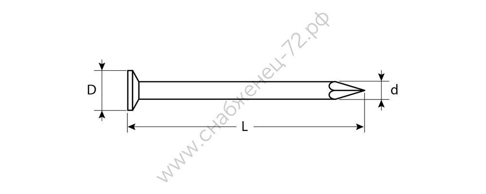 ЗУБР ГОСТ 4028-63 32 х 1.4 мм, строительные гвозди, 5 кг (305010-14-032)