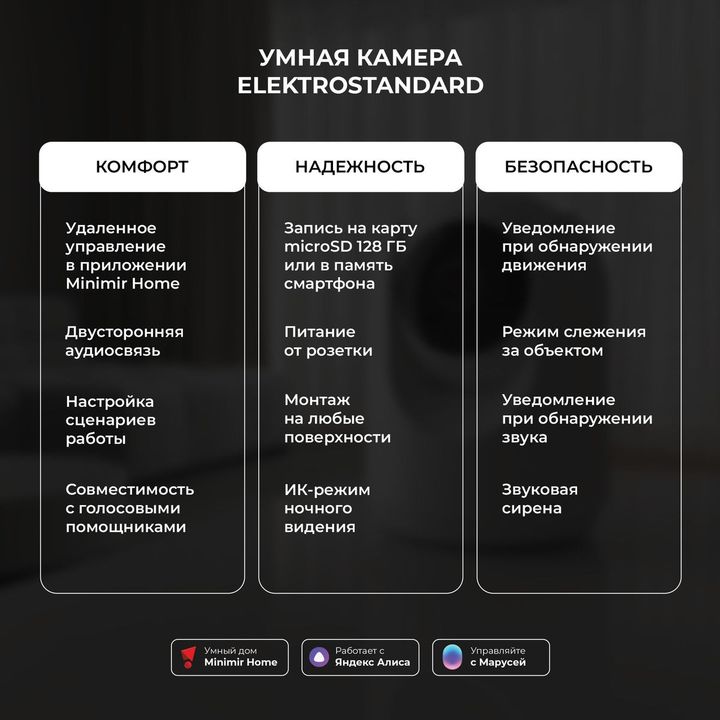 Умная видеокамера белая IP20 Elektrostandard 76500/00 a069149