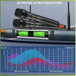Радиосистема KMC8 (2 микрофона)