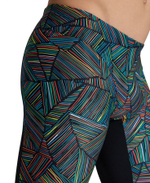 Джаммеры Arena OVERVIEW SWIM JAMMER