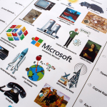 Набор карточек к Электровикторине «Все обо всем»(Т-Ц)