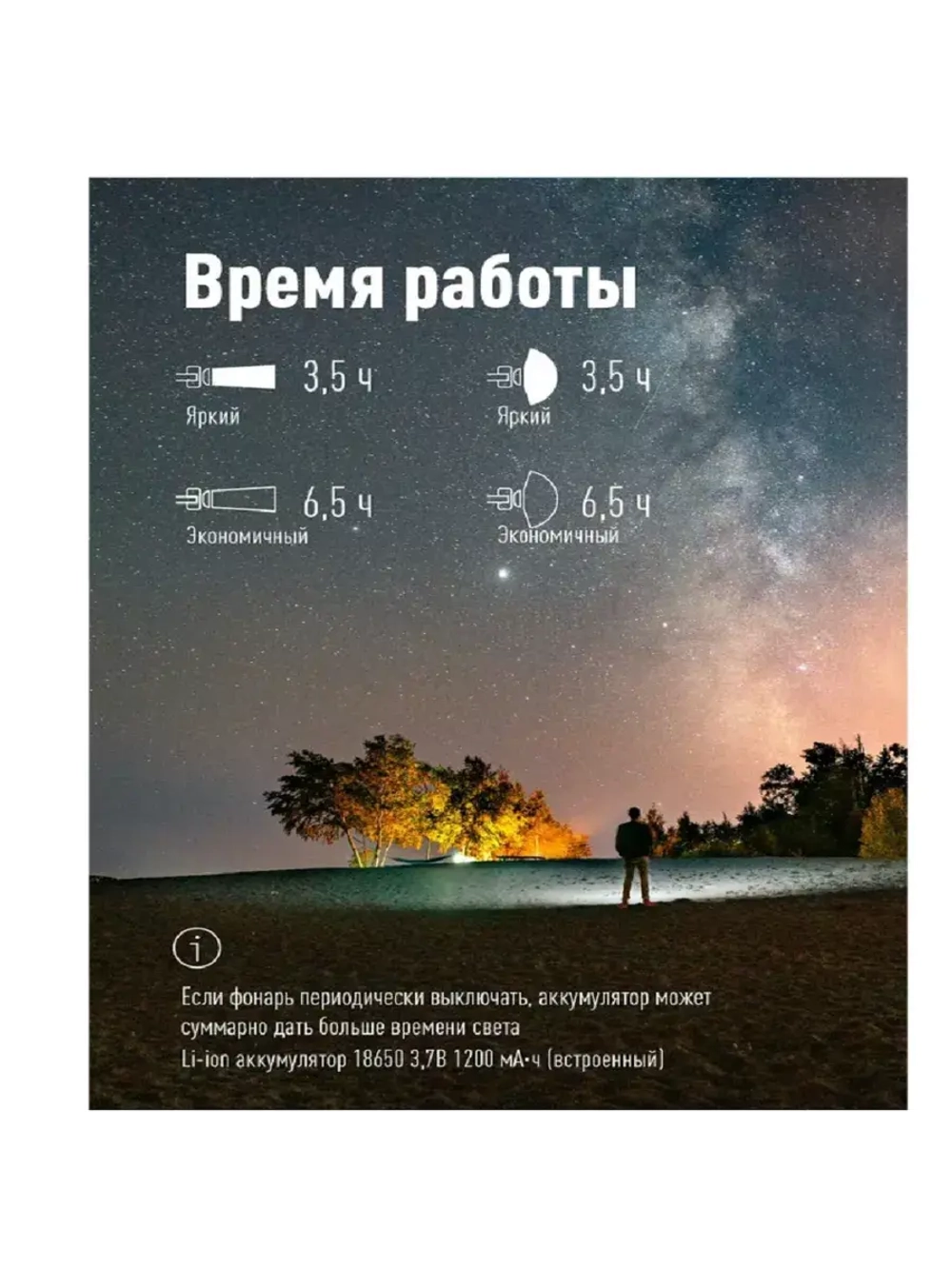 Фонарь налобный КОСМОС KOC502Lit аккумуляторный сенсорный