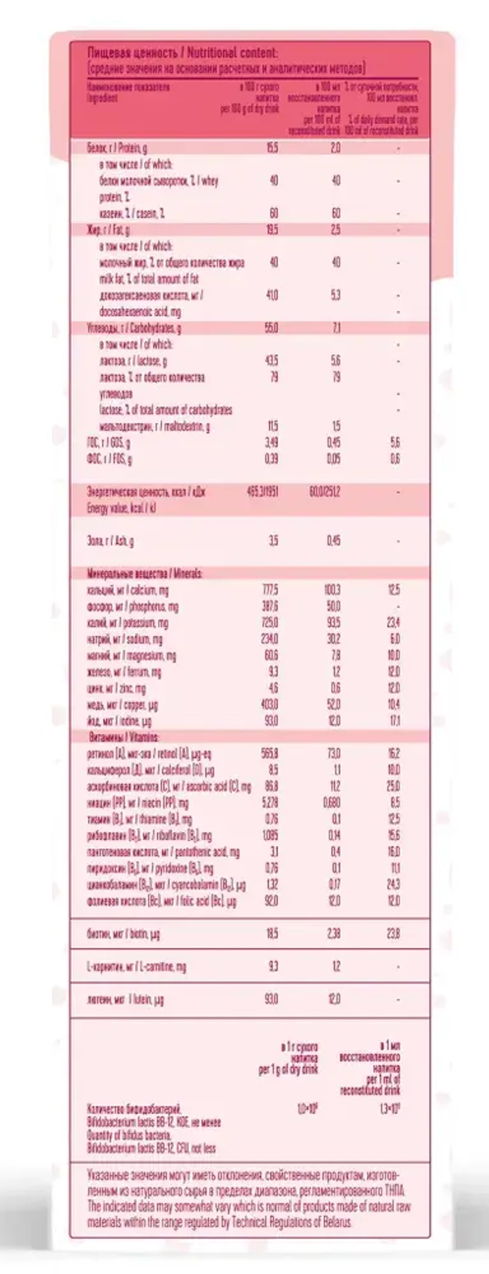 Смесь сухая молочная Беллакт Premium 3 от 12 месяцев