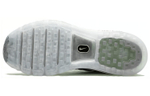 Кроссовки Nike Air Max 2017