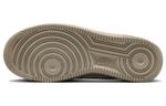 Кроссовки Nike Air Force 1 Low (Женская размерная сетка)