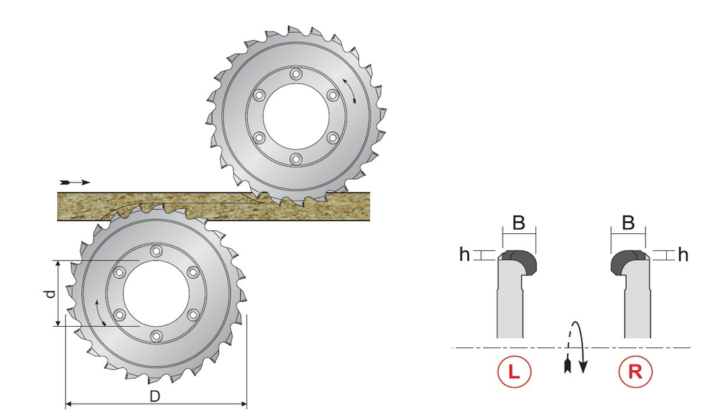 PCD дробитель D.225x15x80 Z32+4 H=4 RH