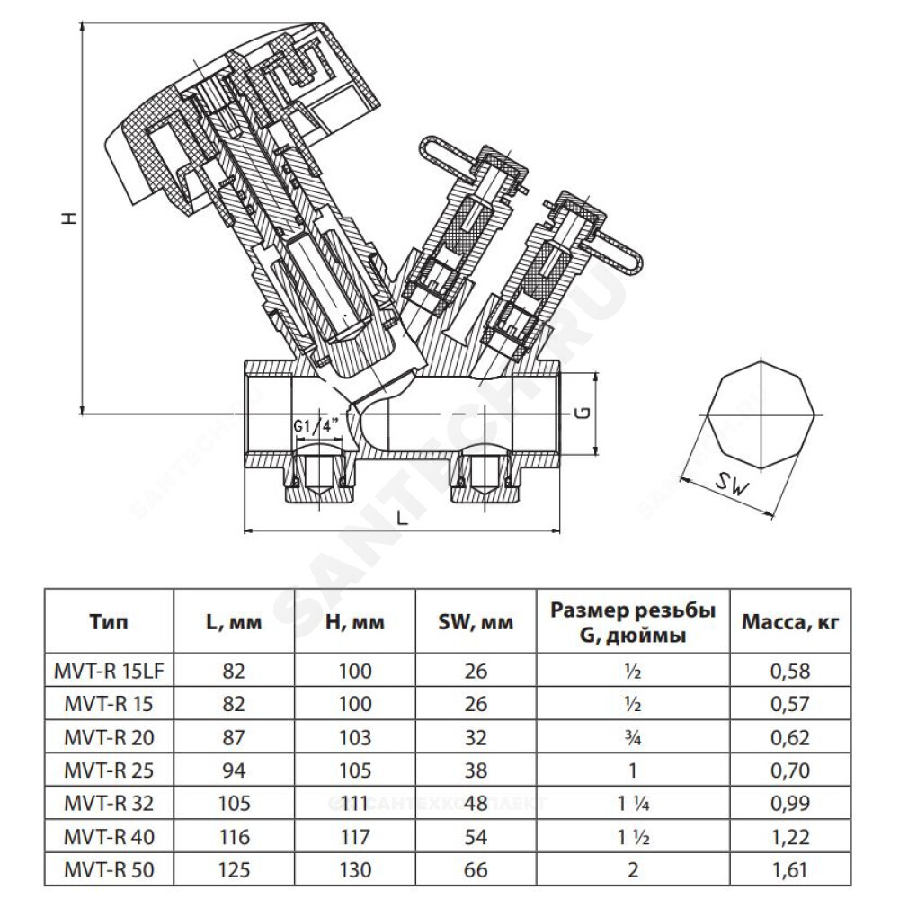 Клапан балансировочный ручной латунь MVT-R Ду 20 Rp3/4" Ру16 Тмакс=120 оС ВР Kvs=6.6м3/ч с измерительными ниппелями Ридан 003Z4042R
