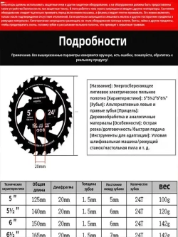 Диск пильный 125 x 1.5 x 20; 24 зуб.