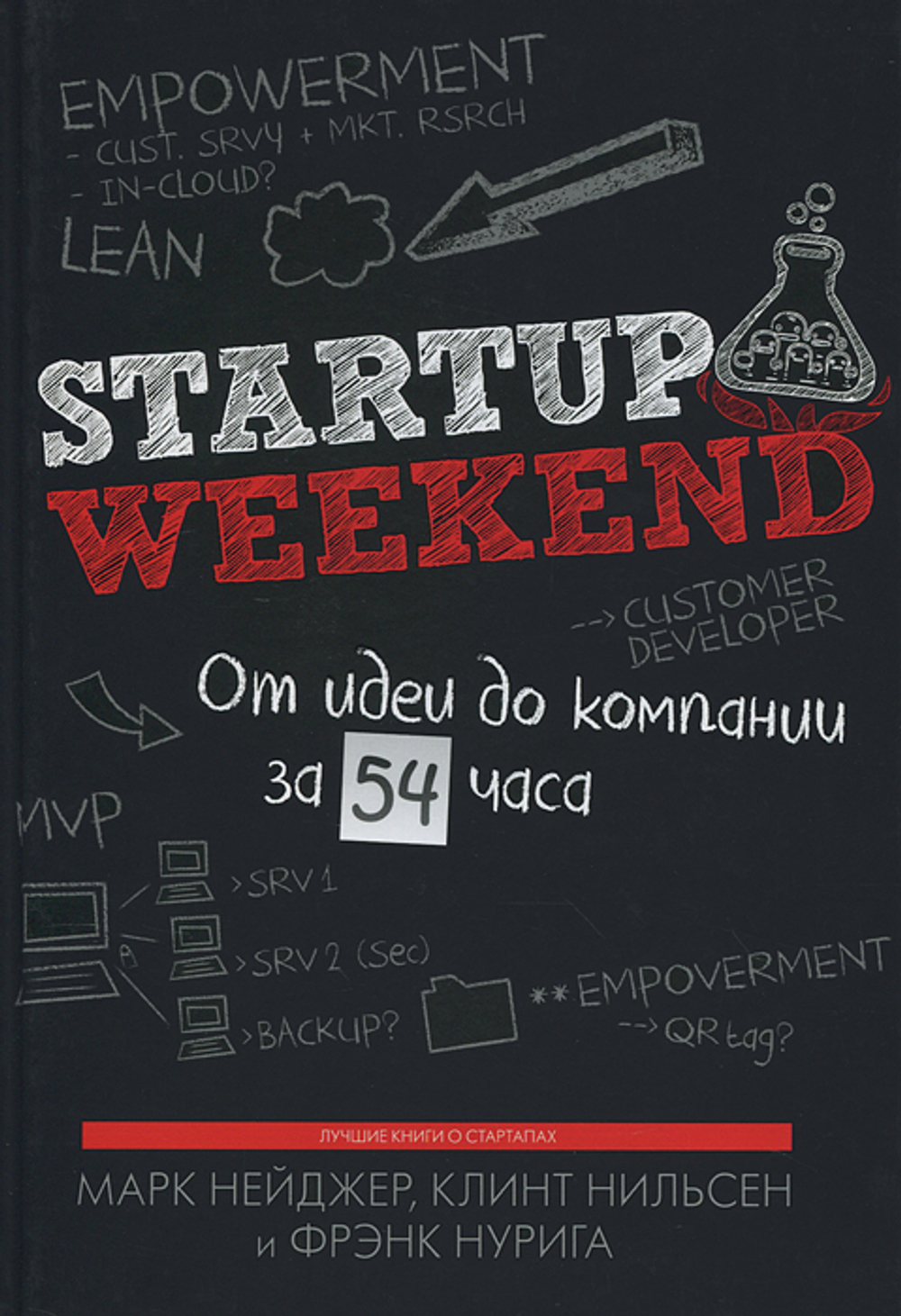 Startup Weekend. От идеи до компании за 54 часа