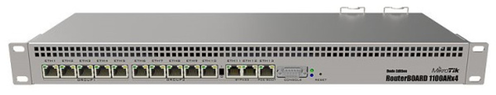 Маршрутизатор Mikrotik RB1100(AH)x4