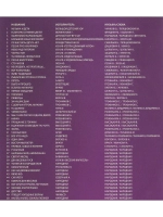 Коллекция часть третья