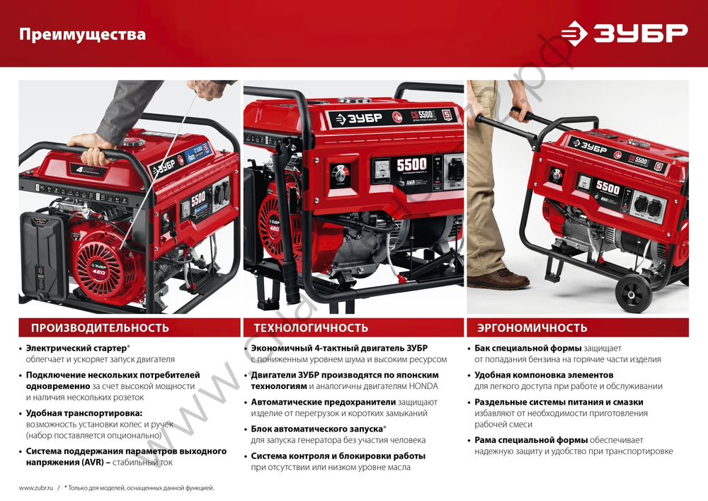 ЗУБР 1200 Вт, бензиновый генератор (СБ-1200)