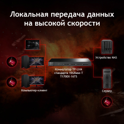 Сетевой адаптер PCIe TP-Link TX401
