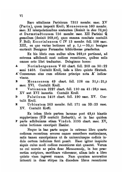 Iulii Firmici Materni Matheseos Libri VIII. Fasciculus prior. Libros IV priores et quinti prooemium continens | Julius Firmicus Maternus; Wilhelm Kroll; Franz Skutsch