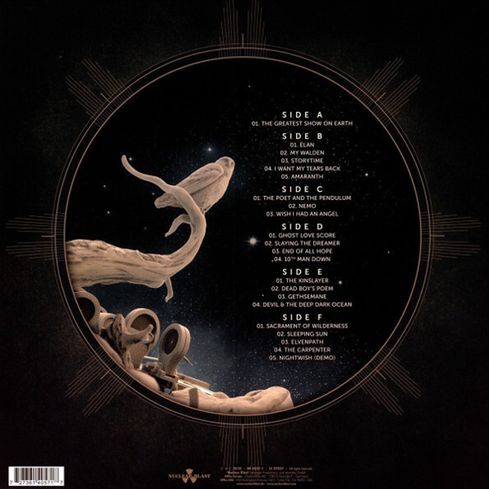 Nightwish / Decades - An Archive Of Song 1996-2015 (3LP)