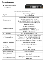 Коммутатор Optimus U1I-16F2b/2G/2S