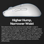 Игровая мышь Pulsar X2 H Wireless Size 1 (mini) White (PX2H12)