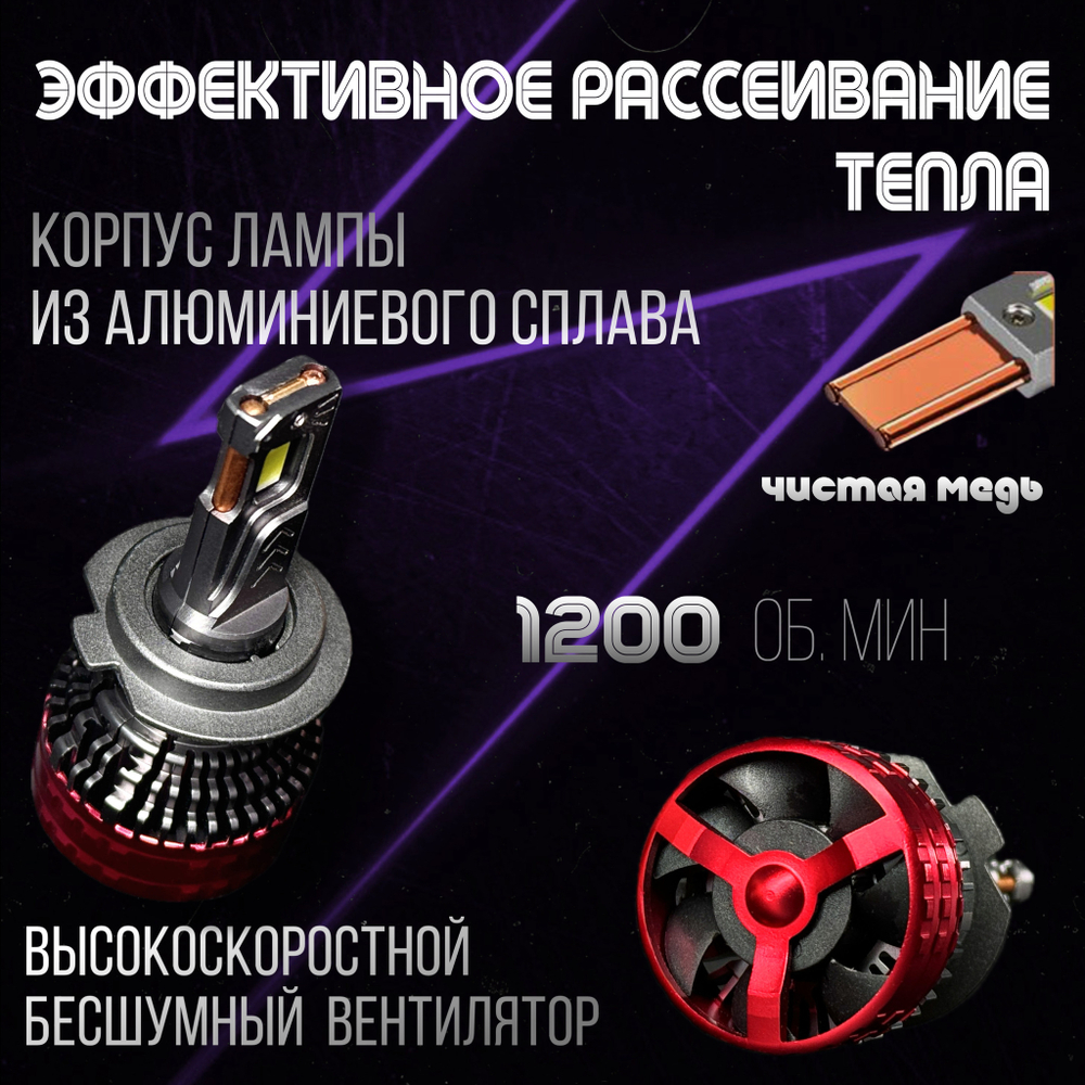 Светодиодные лампы H7, диодные лампы H7 led, 6000к