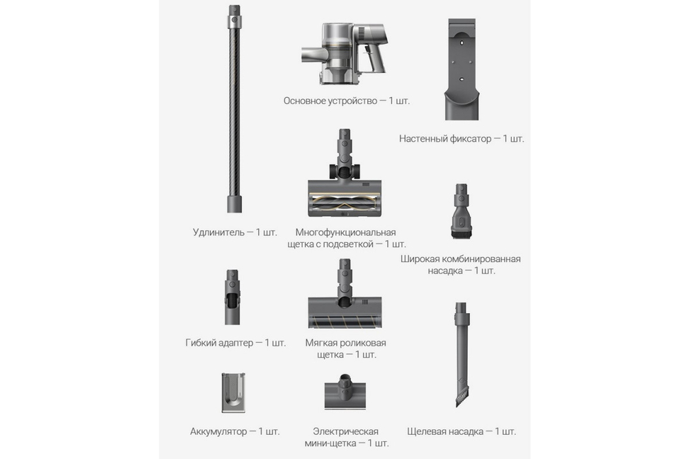 Пылесос беспроводной ручной Dreame R20