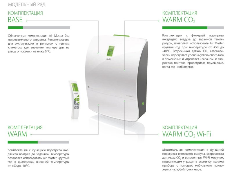 Приточно-очистительный мультикомплекс Air Master 2 BMAC-300/Warm