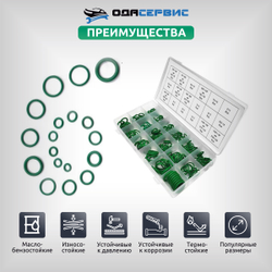 Набор уплотнительных колец 265 шт. ОДА Сервис ODA-9003