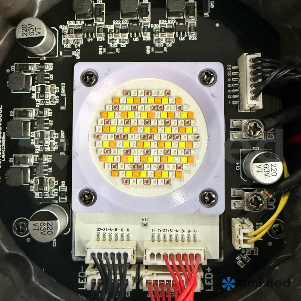 Световой прибор Amixled ORBIT 176 BLINDER IP65