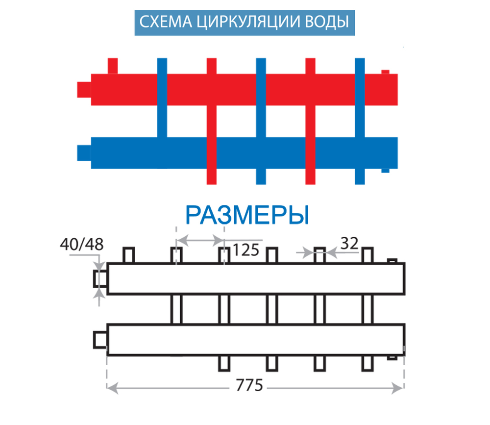 Коллектор котельной разводки размеры