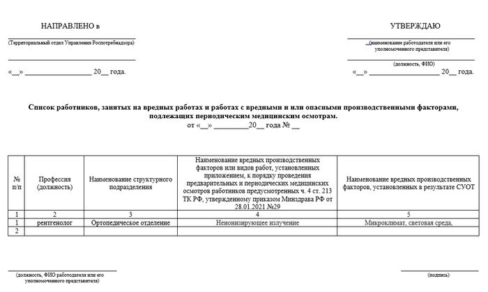 Список работников, занятых на вредных работах и работах с вредными и (или) опасными производственными факторами, подлежащих периодическим медицинским осмотрам.