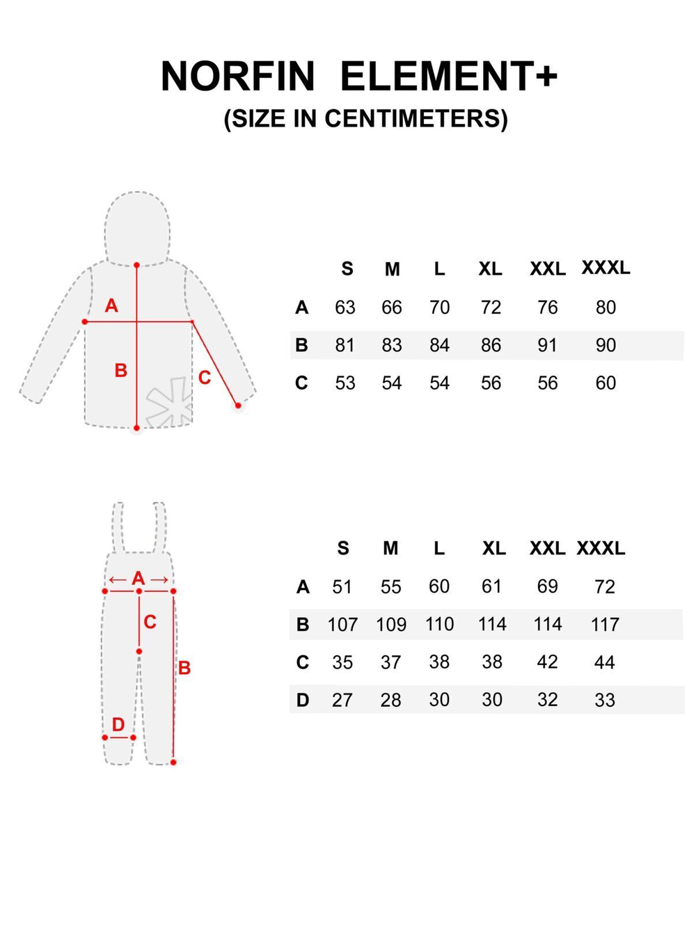Костюм зим. Norfin ELEMENT + 06 р.XXXL