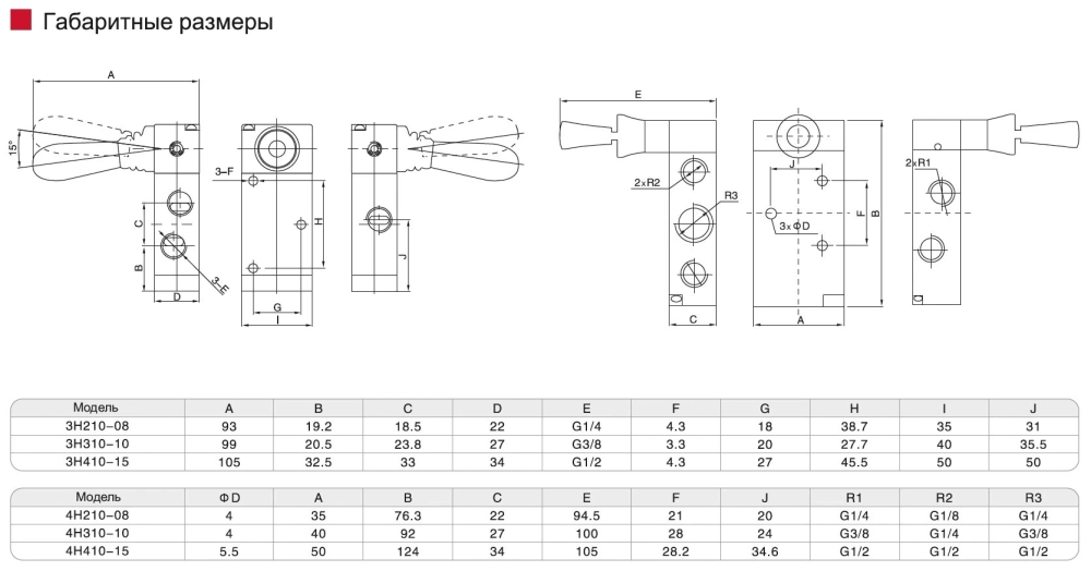 4H310-10 Распределитель с ручным управлением