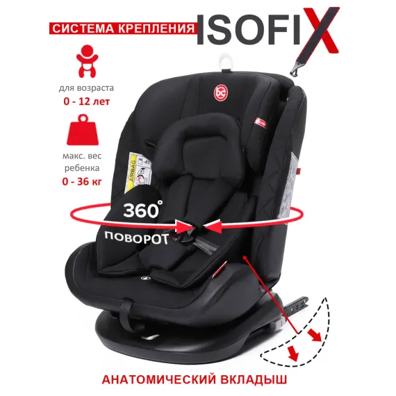 Автокресло BabyCare Shelter Isofix 0+/1/2/3 (0-36 кг)