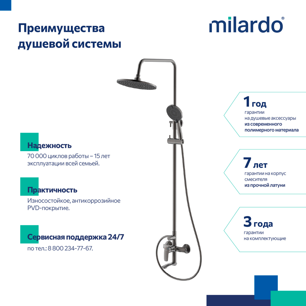 Душевая система 35к Milardo RORGM4FM06 Рора (Rora) лейка "Тропический душ", ГРАФИТ матовый