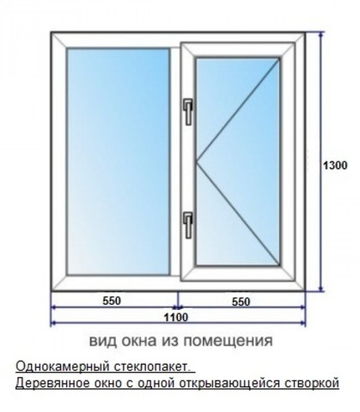 Окно 1,1х1,3 м однокамерный стеклопакет 2-секционное с 1 открывающейся створкой