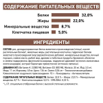Royal Canin корм сухой для взрослых кошек при нарушениях пищеварения