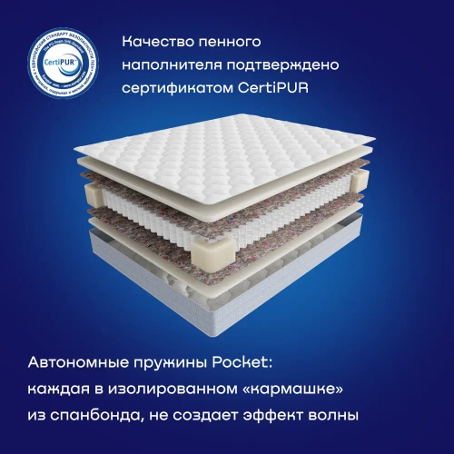 Матрас BuyBest, 22 см, средняя жесткость, независимые пружины