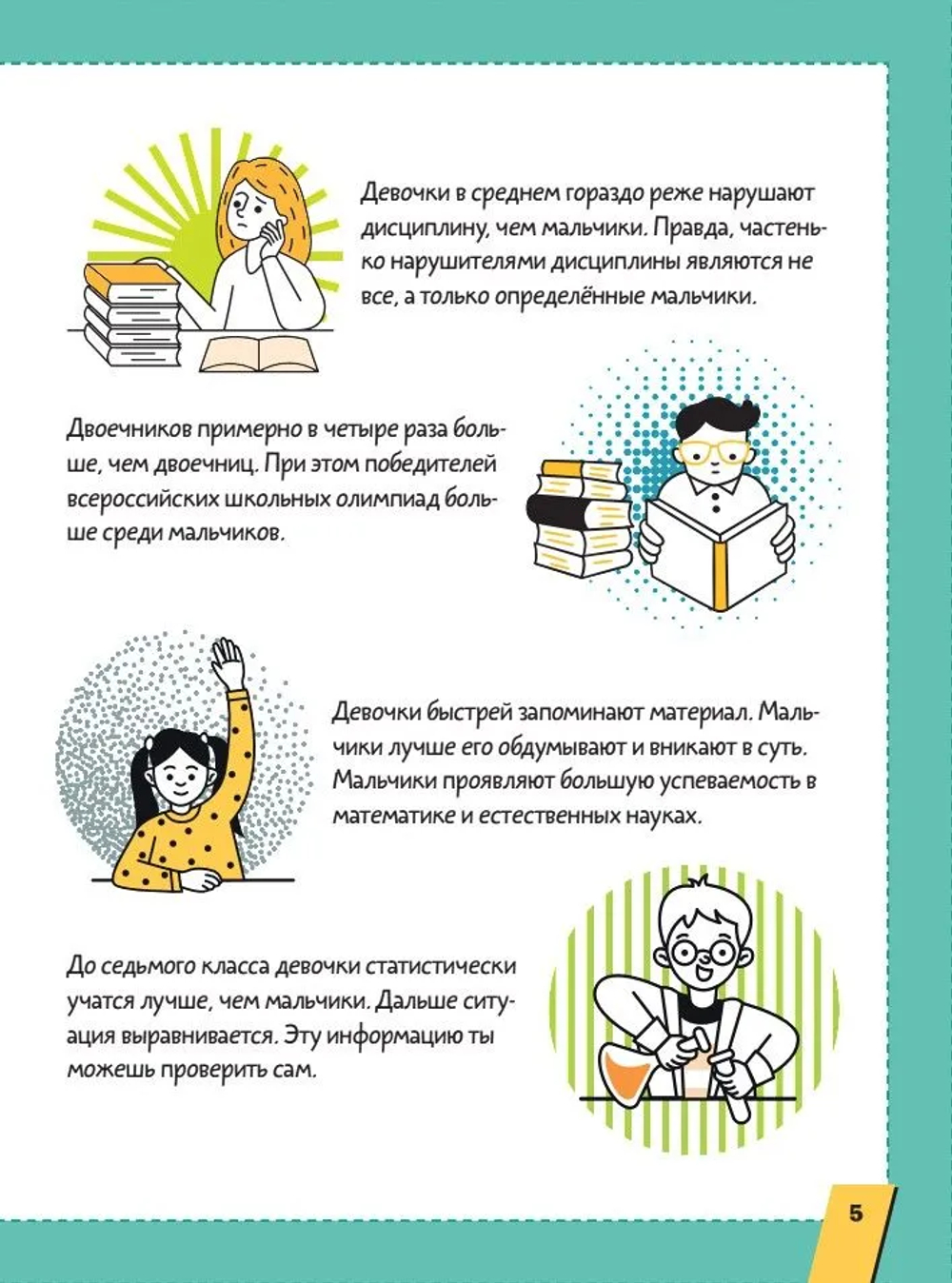Первая энциклопедия для мальчиков