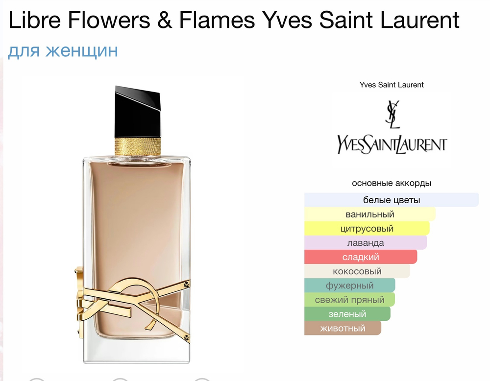 Yves Saint Laurent - Libre Flowers & Flames (женский)