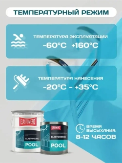 Гидроизоляция для бассейна, резервуаров, фонтанов, водоемов Elastomeric Pool. Мастика гидроизоляционная полимерная , жидкая резина для защиты фундамента и бетона от влаги. Не битум